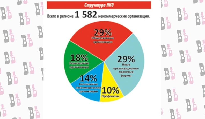 Наша сила – в единстве
