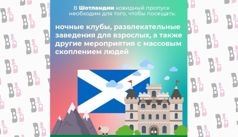 Куда можно пойти с QR-кодом в разных странах мира?