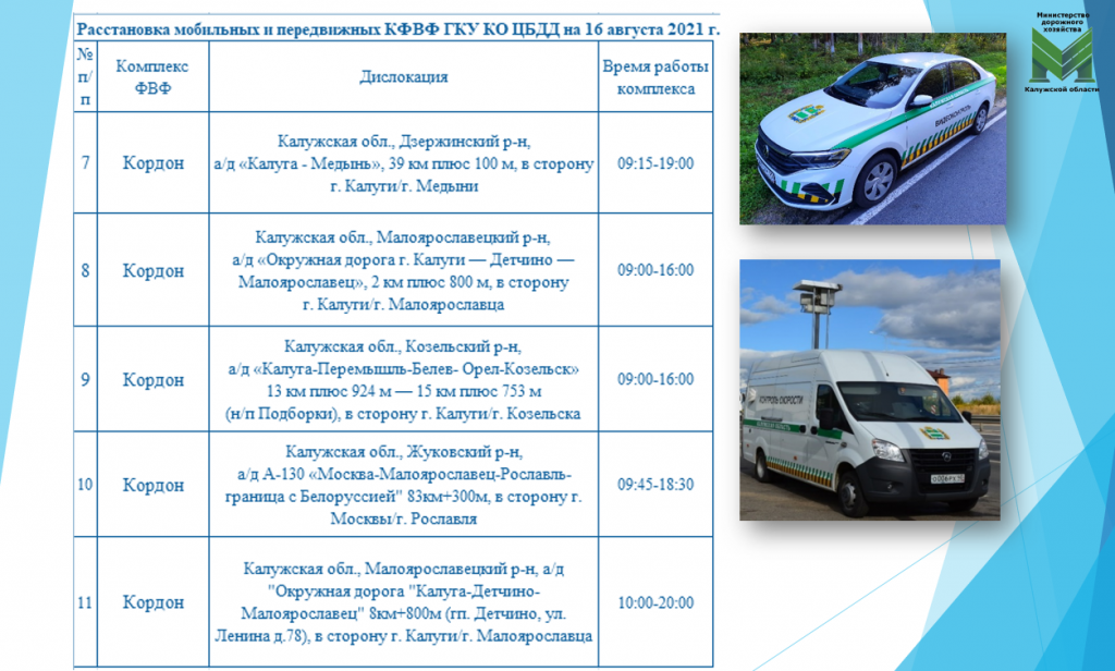 rasstanovka_na_16_avgusta_2 (1).jpg