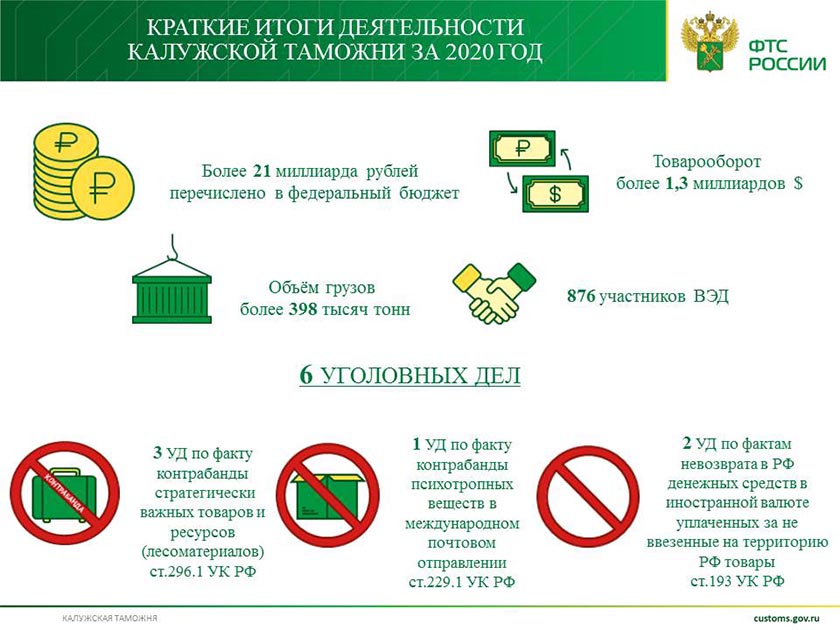 итоги за 2020 год.jpg