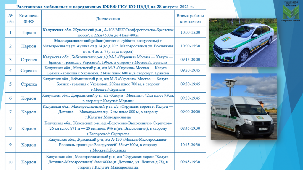 28_08_2021.png 28_08_2021.png