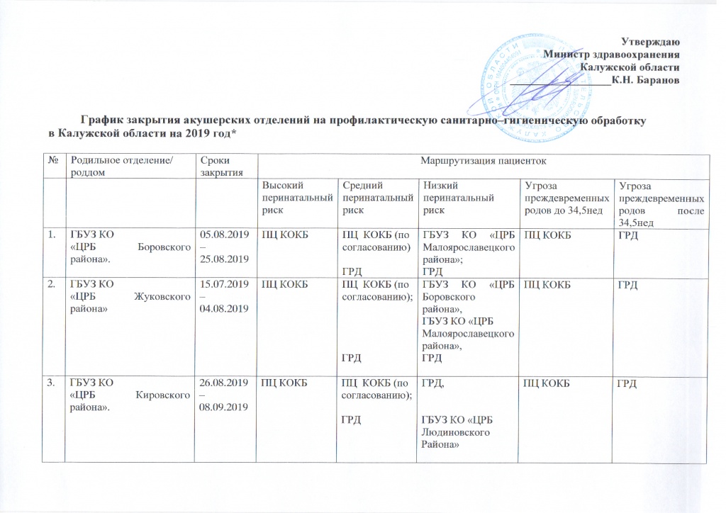 График закрытия роддомов КО 2019_Страница_1.jpg График закрытия роддомов КО 2019_Страница_1.jpg