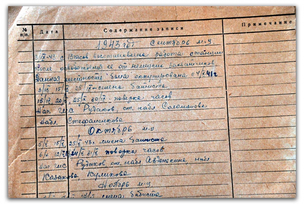 Метеостанция Спас Деминимск.jpg