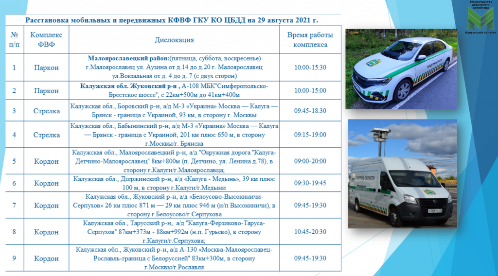 29_08_2021.png 29_08_2021.png