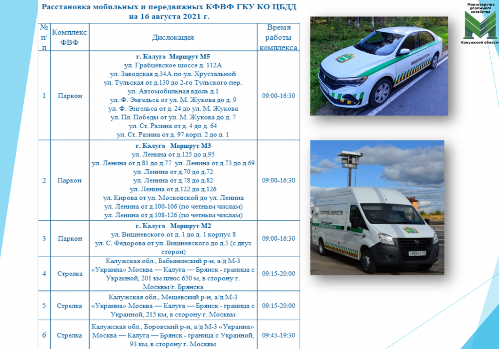 rasstanovka_na_16_avgusta_1 (1).jpg