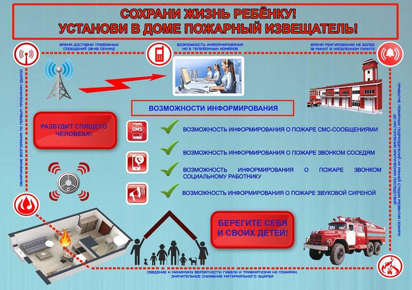 Пожарный извещатель.jpg