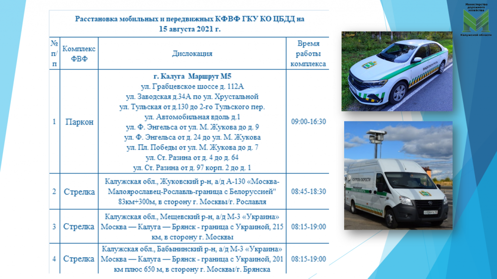 rasstanovka_na_15_avgusta_1.png rasstanovka_na_15_avgusta_1.png