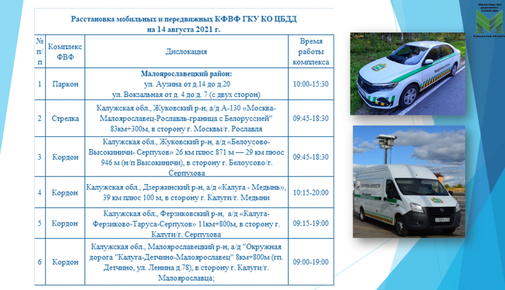 rasstanovka_na_14_avgusta.png rasstanovka_na_14_avgusta.png