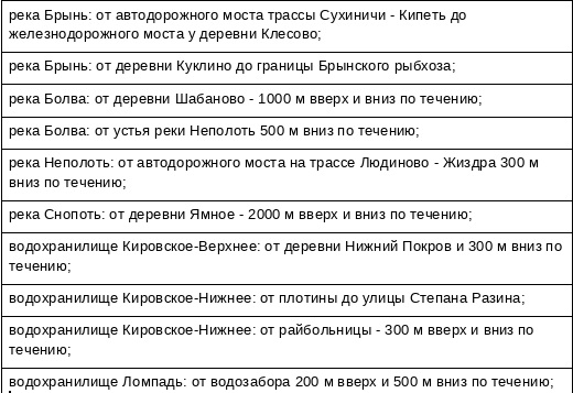 Рыбалка 5.jpg