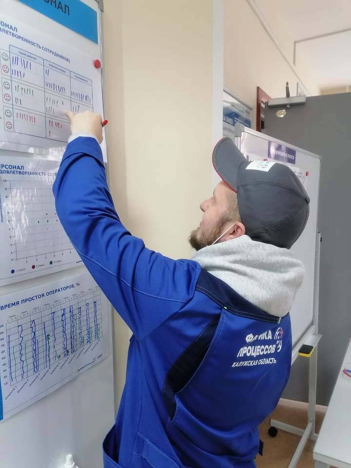 Руководитель отдела развития бизнеса Иван Силаев фиксирует результаты.jpg