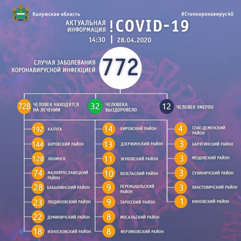 photo_2020-04-28_16-15-27.jpg photo_2020-04-28_16-15-27.jpg