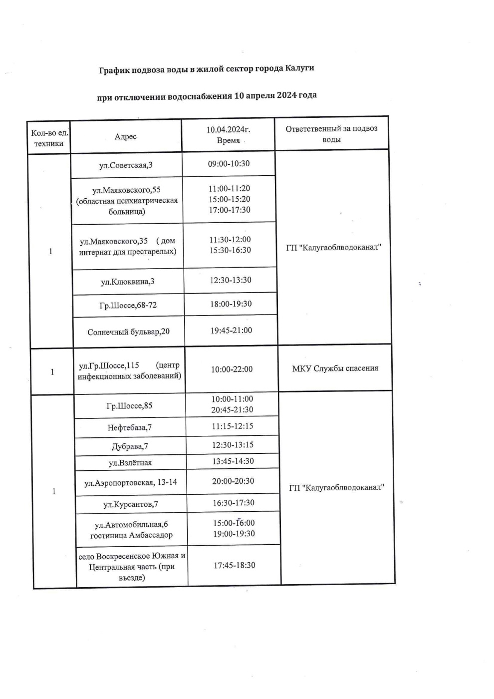 График подвоза воды.jpg