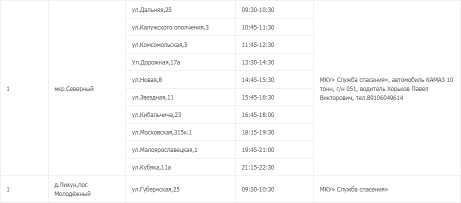 График подвоза воды 2.jpg