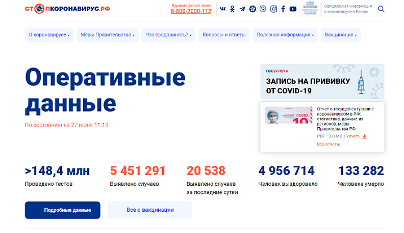 В сети начали появляться сайты-двойники, дублирующие официальный портал стопкоронавирус.рф