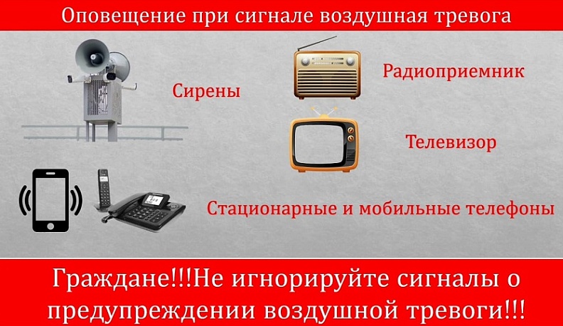 Козельчанам рассказали о поведении при воздушной тревоге