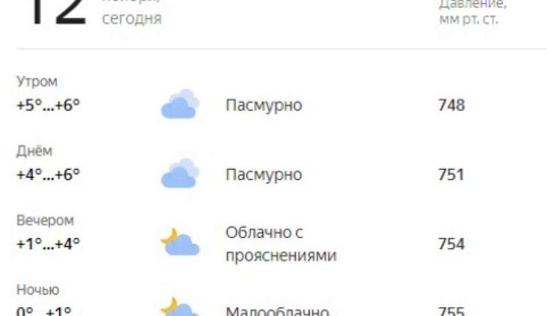 К вечеру в Калуге похолодает