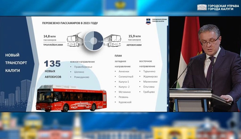В 2023 году для Калуги приобрели 135 новых автобусов