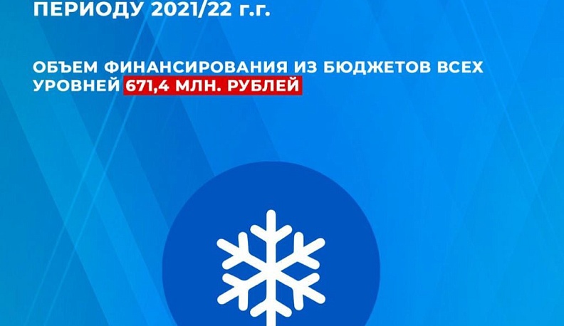 Объекты ЖКХ и энергетики Калужской области на 91,2% готовы к отопительному периоду