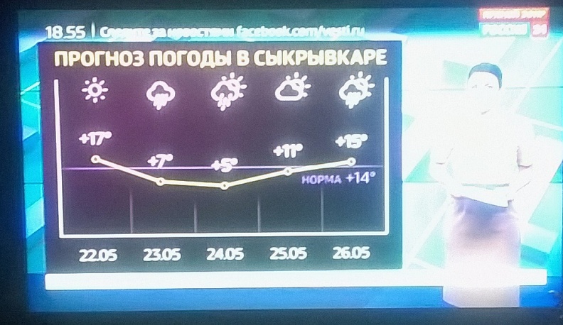 Как называется столица Республики Коми?