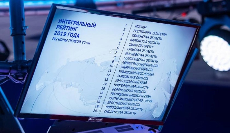 Калужская область вошла в пятерку лидеров национального рейтинга инвестклимата