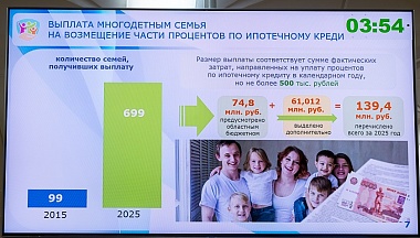 Опыт Калужской области по улучшению жилищных условий многодетных семей рекомендован другим регионам