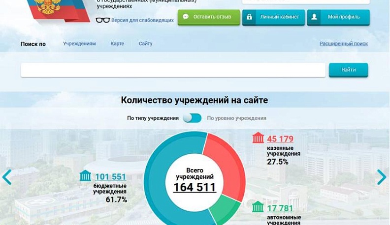 Жители Калужской области могут оценить качество оказания медицинской помощи