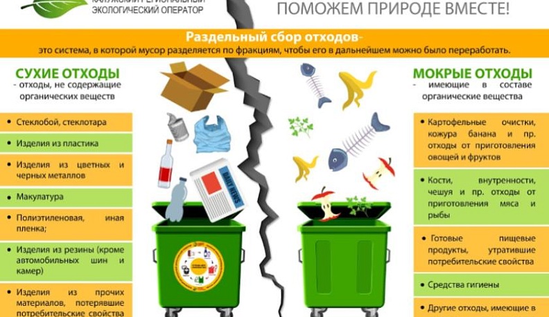 В калужской области вывезено почти 9,5 тысяч кубических метров перерабатываемых отходов 