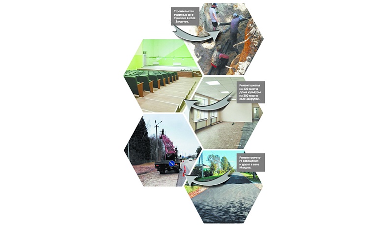 Наши сёла стали краше