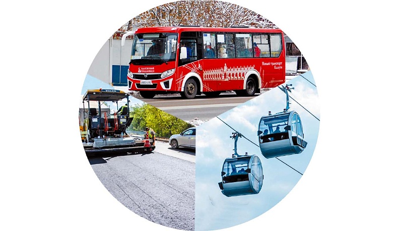 Вам по земле или по воздуху?