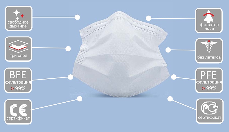 В Калугу поступила очередная 100-тысячная партия масок из наукограда