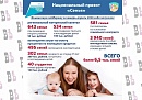 Национальный проект «Семья». Финансовая поддержка семей при рождении детей за январь-апрель 2026 года