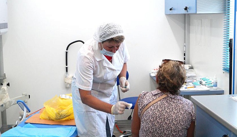 Антивирусные решения