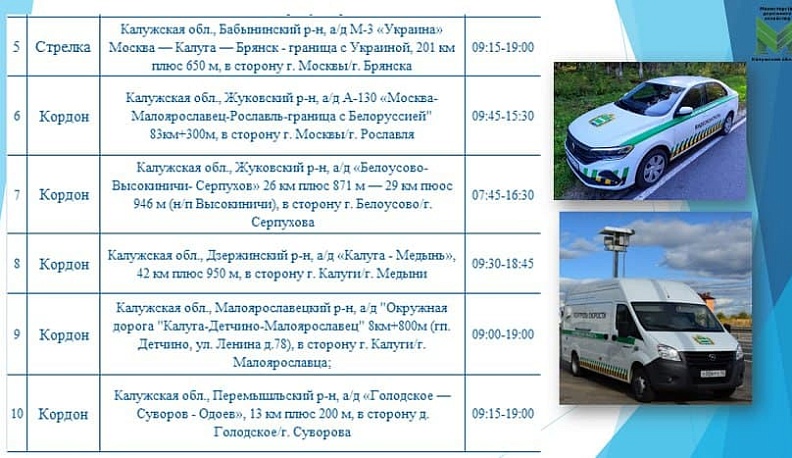 Мобильные дорожные камеры установят в Калуге и в шести районах области 14 октября