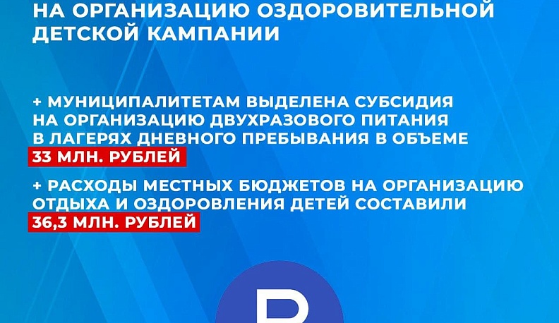 В Калужской области за лето в оздоровительных лагерях побывали 26 тысяч детей
