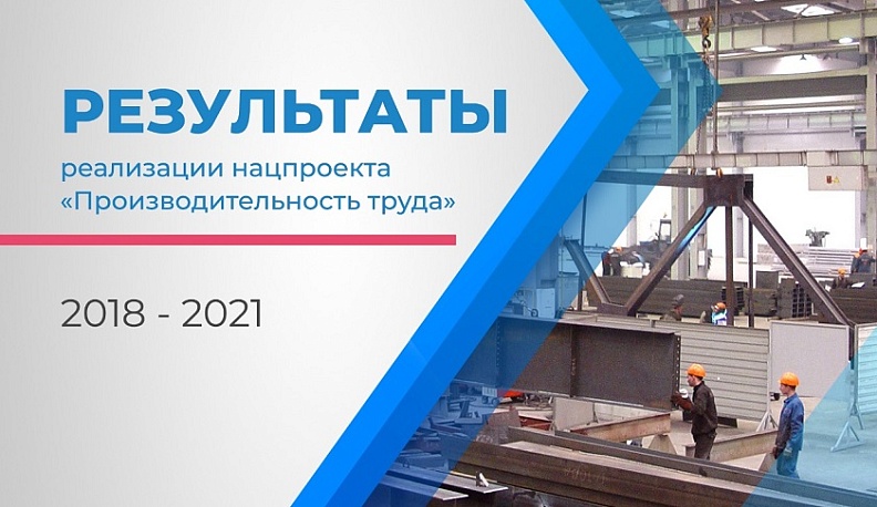 В Калужской области подвели итоги реализации нацпроекта «Производительность труда» 