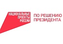 Стартовал второй в 2026 году набор в акселератор Спринт 2.0 для российских ИТ-компаний