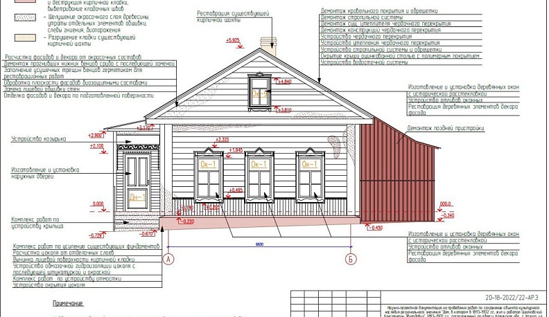 Проект реставрации дома Циолковского в Калуге одобрен государственной экспертизой