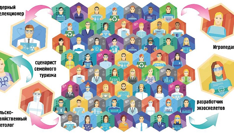 Калужский атлас профессий расскажет, кем стать в будущем