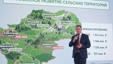 Аграрный прорыв