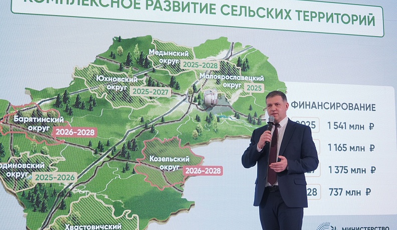 Аграрный прорыв