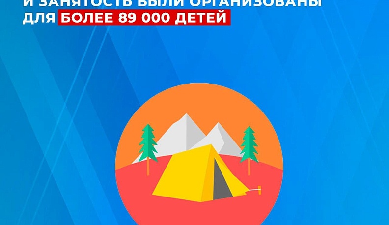 В Калужской области за лето в оздоровительных лагерях побывали 26 тысяч детей