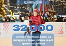 32 000 человек посетили каток на площади у Дома учёных в Обнинске