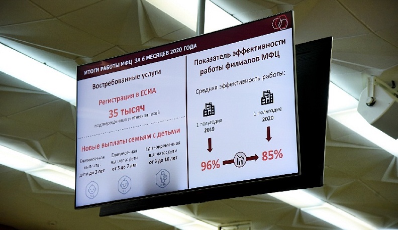 МФЦ Калуги отлично справляется со своей задачей