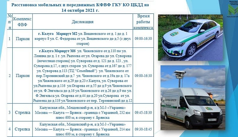 Мобильные дорожные камеры установят в Калуге и в шести районах области 14 октября