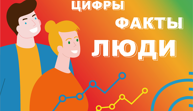 На сайте Всероссийской переписи населения стартовала онлайн-викторина «Россия: люди, цифры, факты»