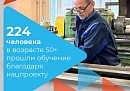 Более 200 калужан старше 50 лет повысили свою квалификацию