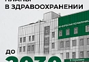 Программу модернизации здравоохранения в Калужской области выполнили на 100 % в 2025 году