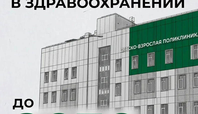 Программу модернизации здравоохранения в Калужской области выполнили на 100 % в 2025 году