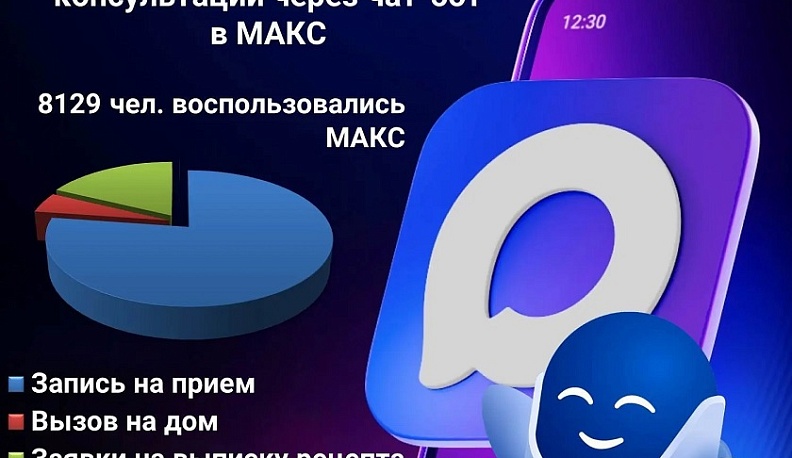 Чат-бот калужского минздрава расширяет возможности