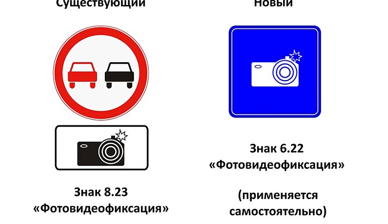 С 1 сентября начал действовать новый предупреждающий дорожный знак